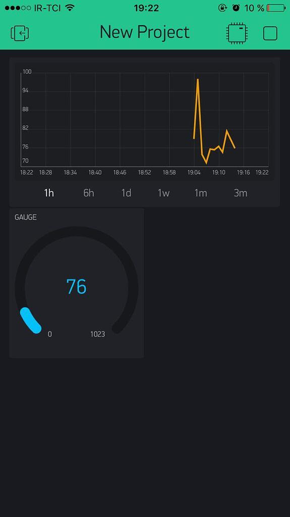 [SOLVED] History graph bad work (Graph not displaying when app closed ...