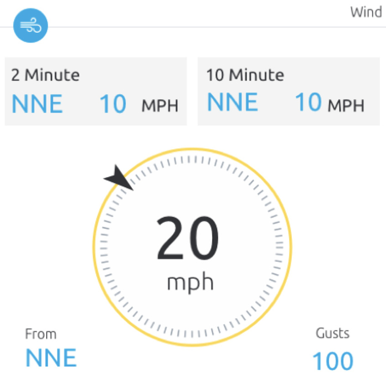 Compass Widget Example Compass Widget - Widgets Ideas - Blynk Community