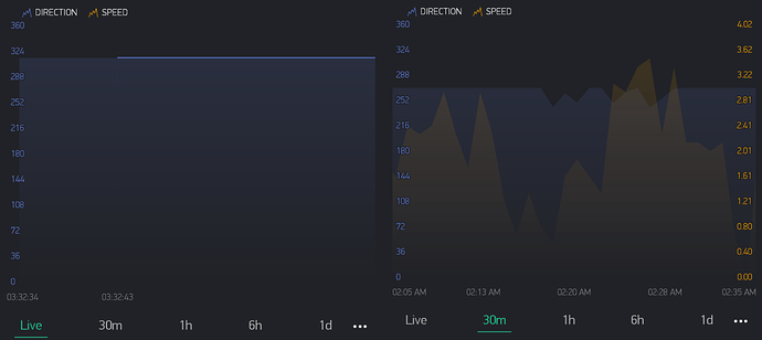 blynk%20issue