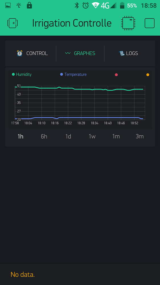 "No Data" error on data export - Issues and Errors - Blynk Community