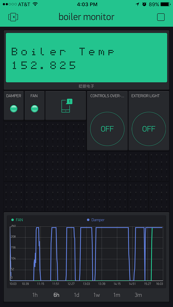Esp8266 Blynk Plot Sensor Readings In Live Charts Export Csv File Robotica Diy