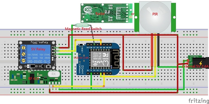 PIR_Radar_RF433_Magnetic_Door_Diagram