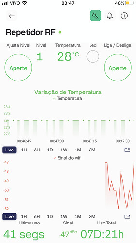 Print - Device 2 (RF 433) - Superchart