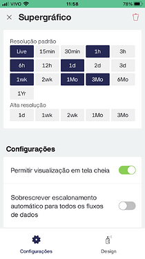 Superchart Setup 2