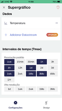 Superchart Setup 1