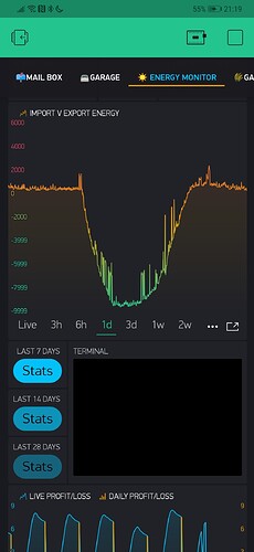 Screenshot_20210916_211938_cc.blynk