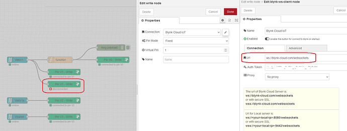 Node-Red - Blynk IoT