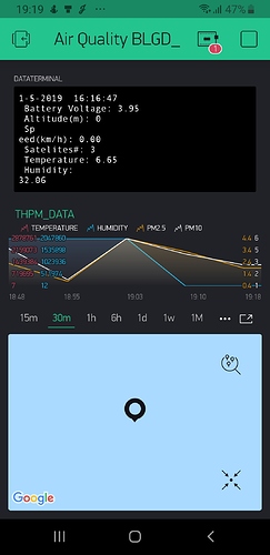Screenshot_20190501-191943_Blynk