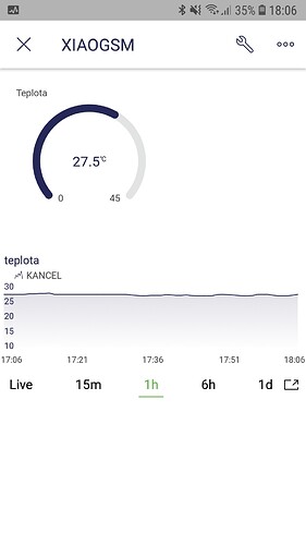 Screenshot_20220322-180632_Blynk IoT