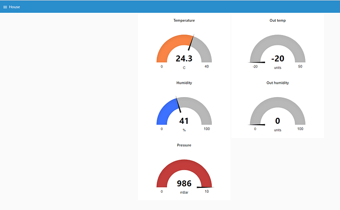 node%20red%20weather