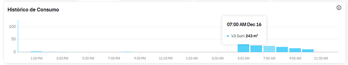 Captura de tela 2025-12-16 115804