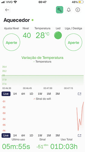 Print - Device 1 (Aquecedor) - Superchart