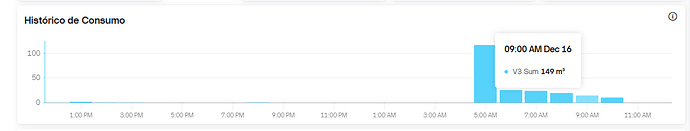 Captura de tela 2025-12-16 115824