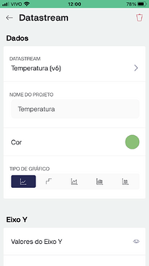 Superchart Setup 5