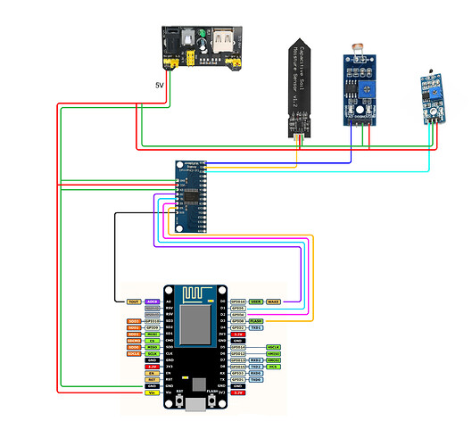 mcu-monitor
