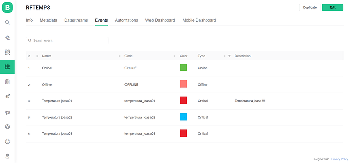 screencapture-blynk-cloud-dashboard-7406-product-138116-events-2023-01-04-08_13_49