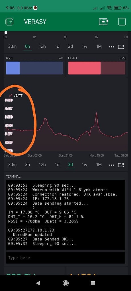Display numbers in android app - Issues and Errors - Blynk Community