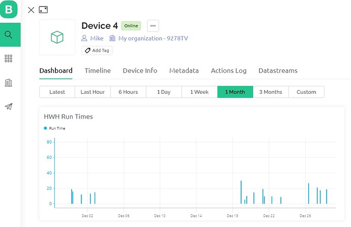 device4 screen