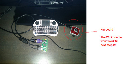 Setting Up and Running NOOBS on a Raspberry Pi : 6 Steps - Instructables