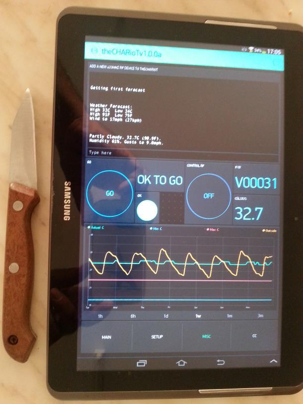 Using If statement in BLYNK_READ Page 2 Blynk Community