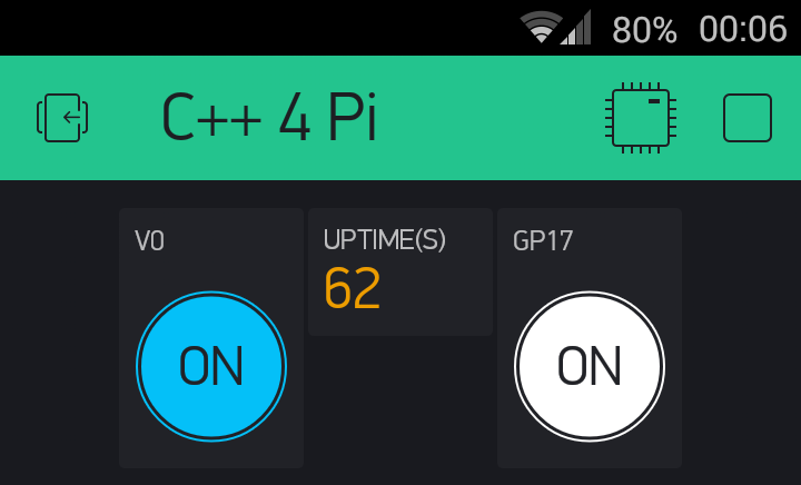 Using C On A Raspberry Pi With Blynk Projects Made With Blynk Blynk Community