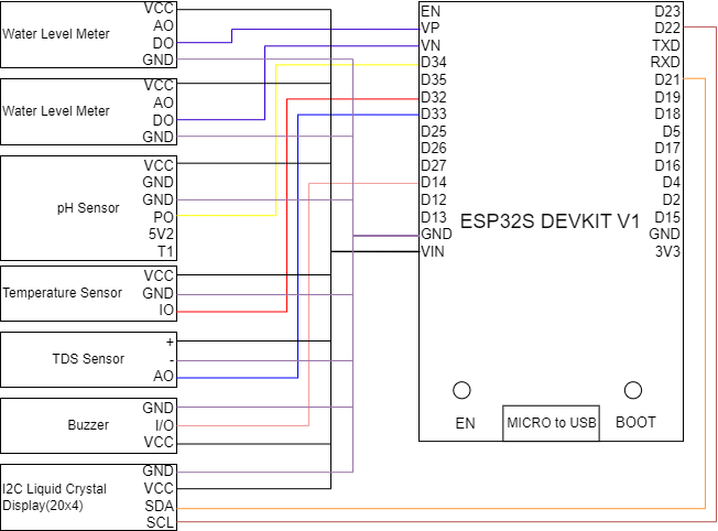 Circuit Diagram