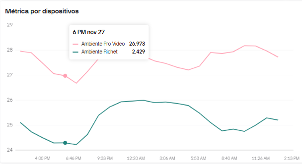 Captura de tela 2025-11-28 135923